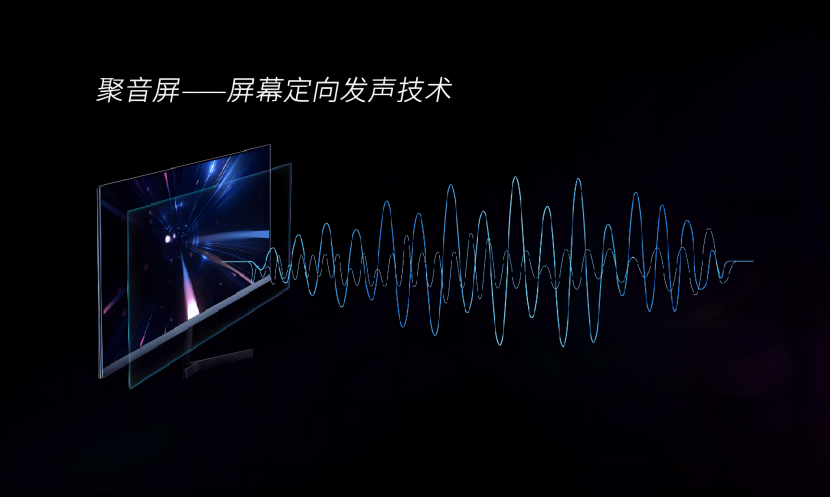 聚音屏，屏幕定向發聲技術