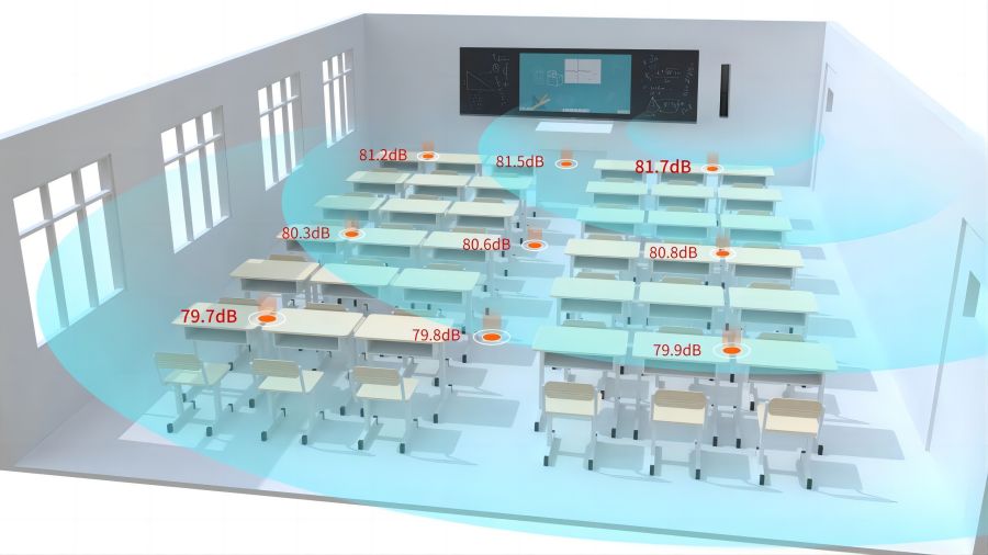 教室均衡擴(kuò)聲系統(tǒng)可實(shí)現(xiàn)聲音在教室聽課區(qū)域的均衡傳播