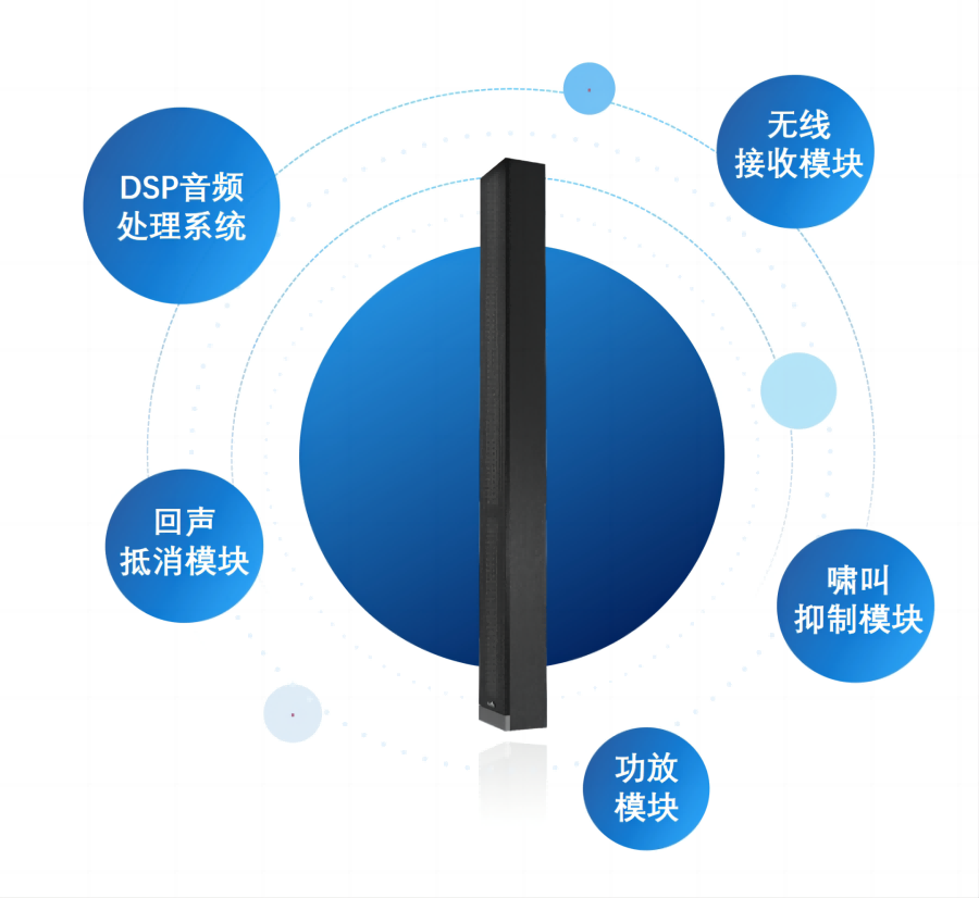 教室均衡擴(kuò)聲系統(tǒng)集多功能于一體