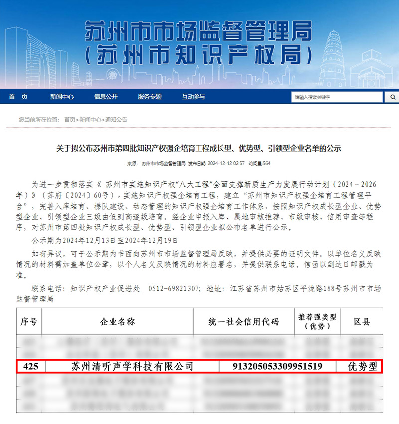 清聽聲學(xué)憑借卓越的知識產(chǎn)權(quán)管理與創(chuàng)新能力，成功入選“優(yōu)勢型企業(yè)”。