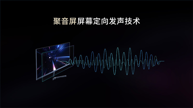 清聽聲學屏幕定向聲技術