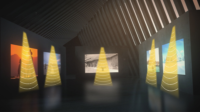 展覽館定向音響，聲場分區(qū)示意圖