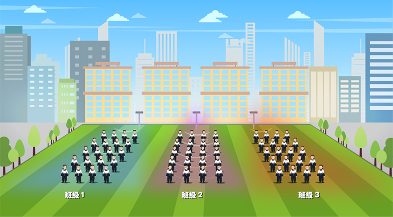 清聽聲學安靜操場系統