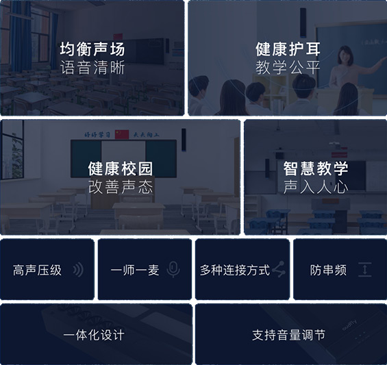 清聽聲學(xué)教室均衡聲場系統(tǒng)特點