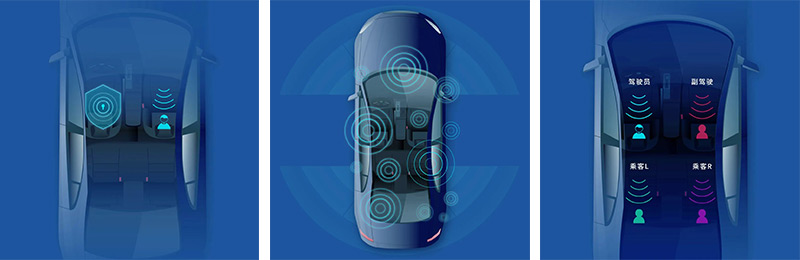 清聽(tīng)聲學(xué)定向音響聚音屏車載獨(dú)立音區(qū)系統(tǒng)