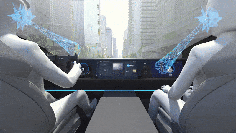 清聽(tīng)聲學(xué)車載獨(dú)立音區(qū)系統(tǒng)