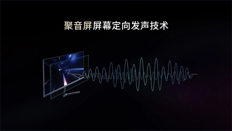 清聽聲學(xué)屏幕定向發(fā)聲技術(shù)-聚音屏