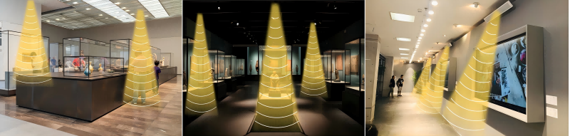 展覽館定向音響,定向發聲示意圖