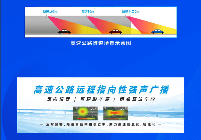 高速公路遠程指向性強聲警示喊話系統
